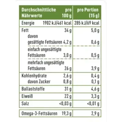 Hạt Chia Hữu Cơ Enerbio Rossmann 300G – Giàu Omega-3 Tự Nhiên 4 Bảng Giá Trị Dinh Dưỡng Hạt Chia Enerbio Rossmann 300G