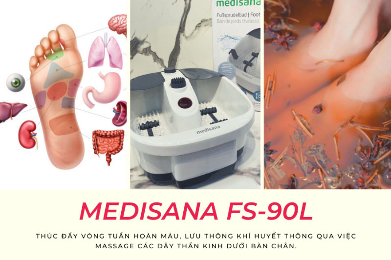 Bồn Massage Ngâm Chân Medisana Fs-90L (Fs 90L) Foot Spa Comfort, Hình Ảnh 1