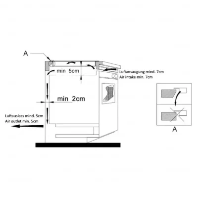 Bếp Từ Đôi Steba Ik 300 S.c – Thiết Kế Sang, Nấu Ăn Chuẩn Đức 6 Hướng Dẫn Lắp Âm Và Thông Gió Cho Bếp Từ Đôi Steba Ik 300 S.c