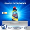 Finish Lemon Degreaser Gel Rửa Chén Hương Chanh Cho Máy Rửa Chén