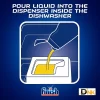 Hướng Dẫn Đổ Gel Finish Vào Ngăn Chứa Chất Tẩy Rửa Của Máy Rửa Chén